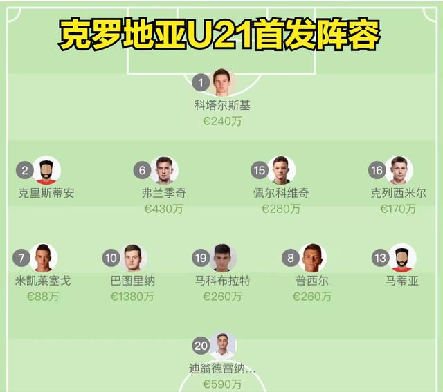 ——多么棒的比赛，多么棒的头球绝杀，简单点评一下本场比赛就像我赛前说的，我们是联赛榜首，而卢顿是一支顶级球队，他们的实力在这个联赛中不容忽视。